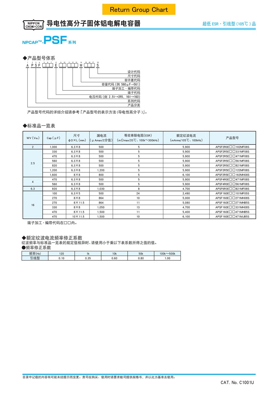 al-all-c1001u-2020_65_split_1.jpg