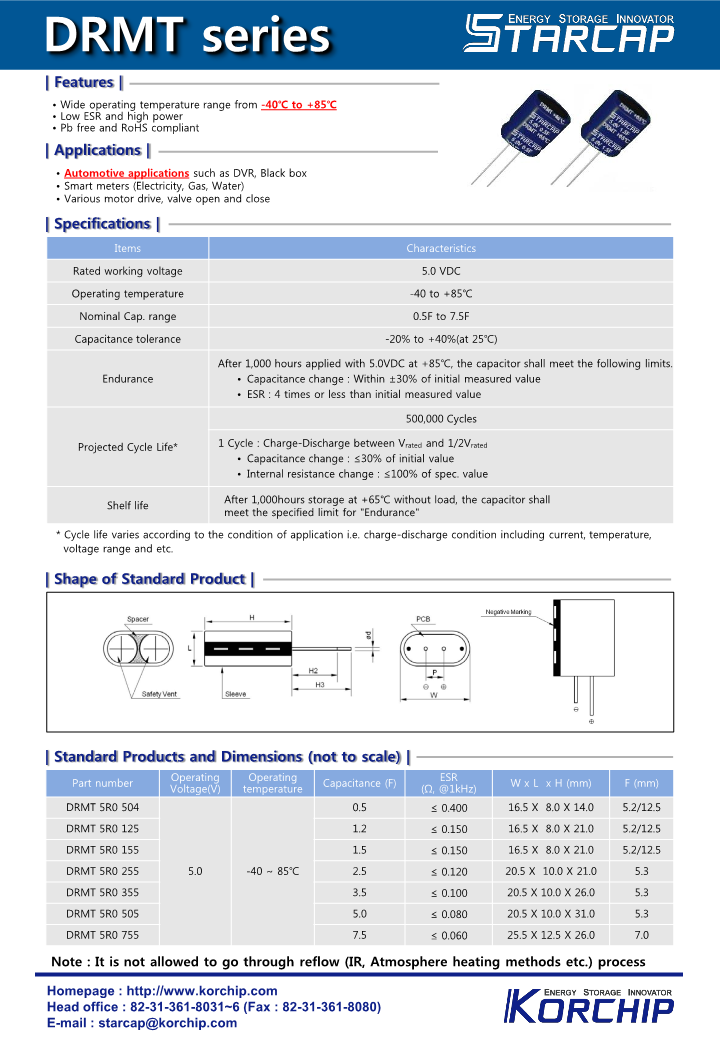 EDLC_Module_DRMT_1.png