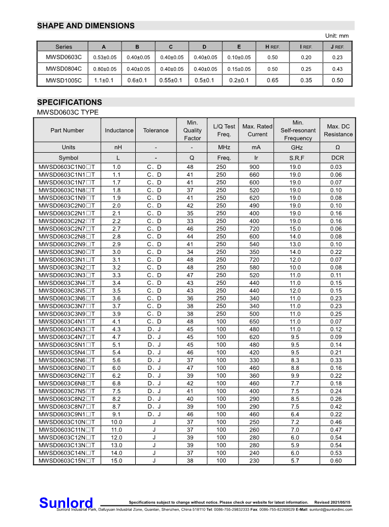 MWSD-C+series+of+Wire+Wound+Chip+Ceramic+Inductor_2.png