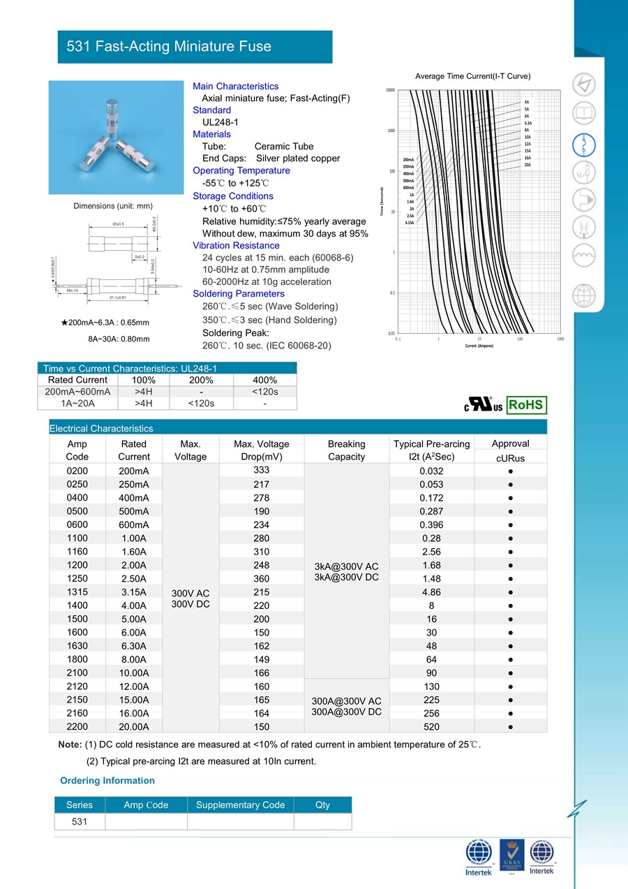 OC_531-datasheet_20180502_1.jpg