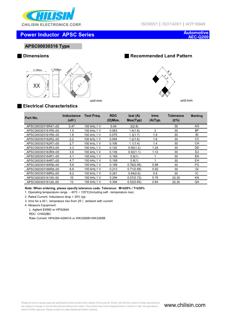 APSC_Series_2.png