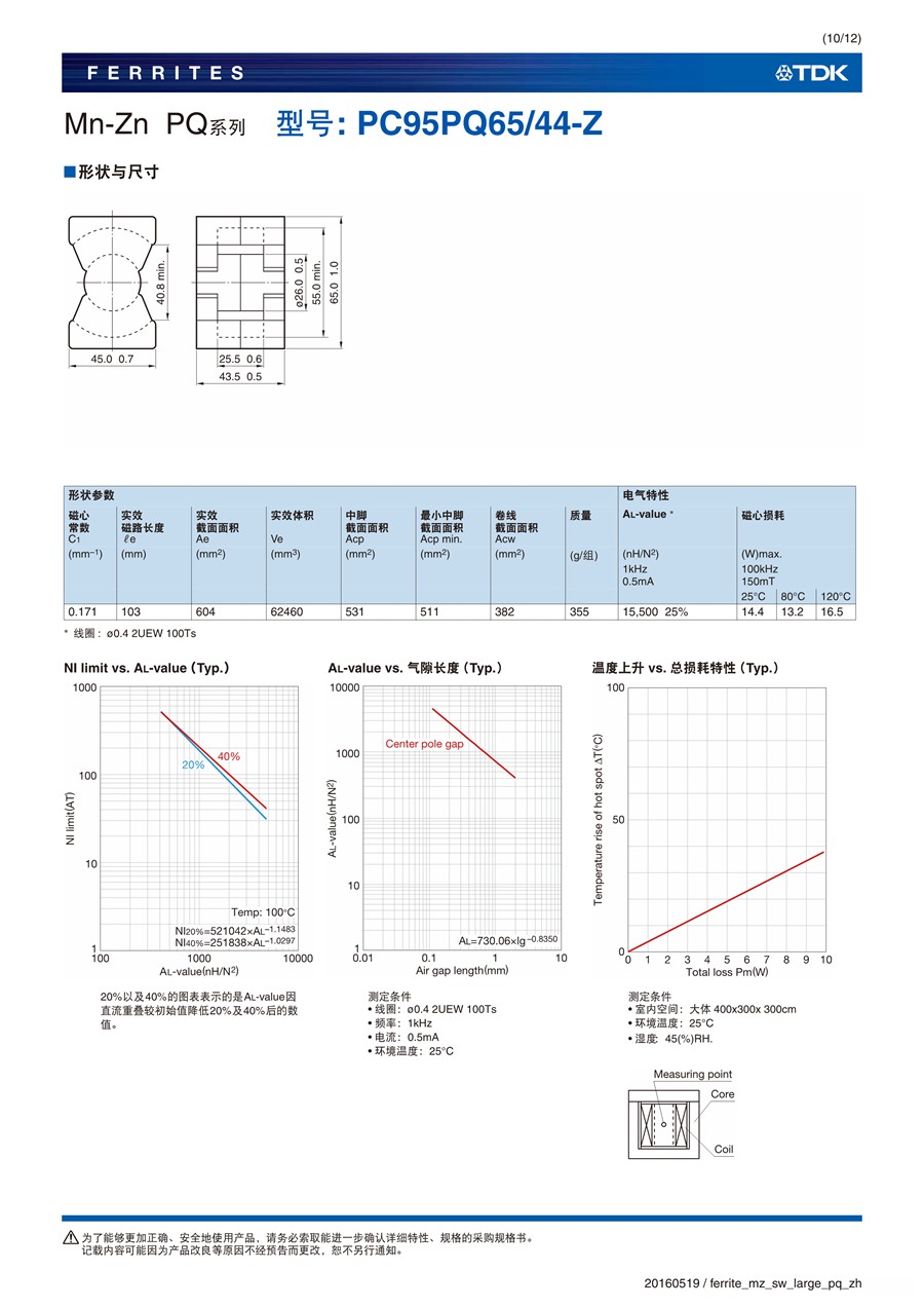 ferrite_mz_sw_large_pq_zh_10.jpg