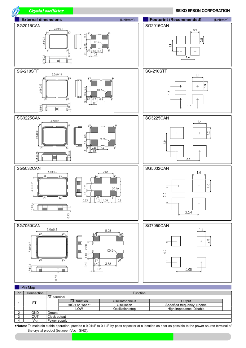 SG7050CAN_cn_2.png