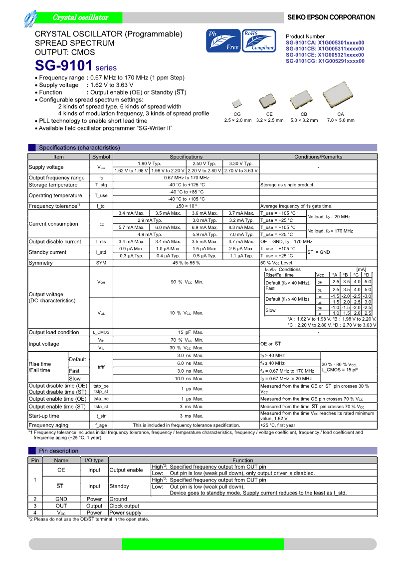 SG-9101CA_cn_1.png