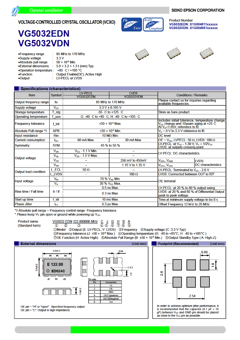 VG5032EDN_cn_1.png